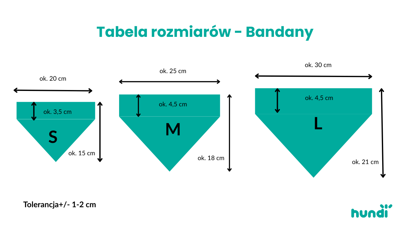 Tabela rozmiarów - Bandany