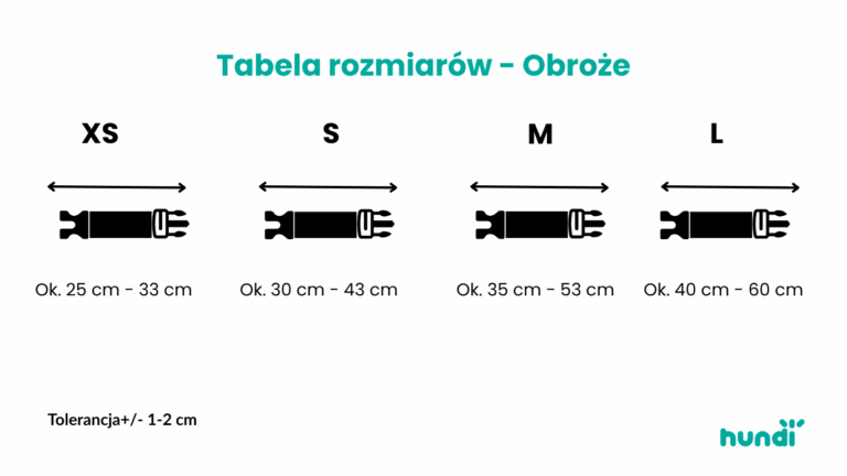 Tabela rozmiarów - obroże